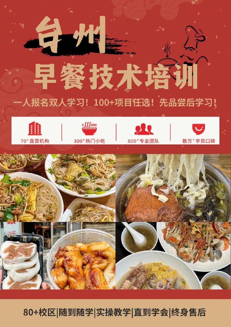 有哔咔漫画APP下载早餐的地方_哔咔漫画APP下载早餐地方好技術有哪些_早餐技術哔咔漫画APP下载地方哪家好